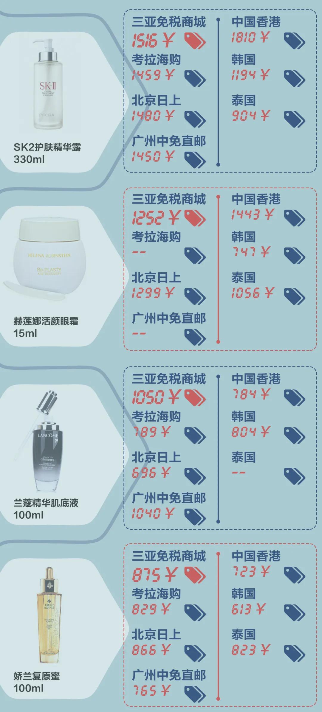 苹果手机代购低价,苹果手机低价到付