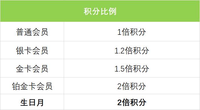 海南免税店购物攻略南方日报,海南免税店攻略2-3人