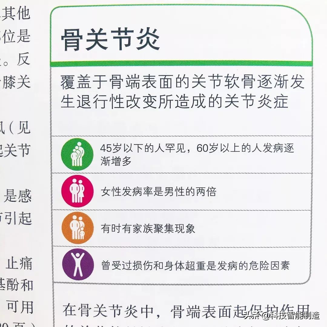 给家人宣讲健康知识记录,给父母科普健康知识小品