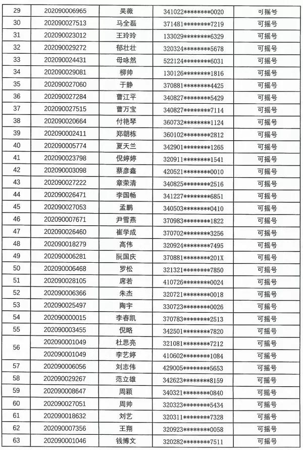 5000人摇号南京楼盘,南京一万多人摇号楼盘