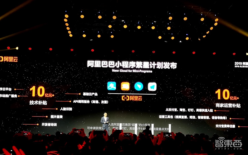阿里云20亿补贴,阿里云1亿补贴