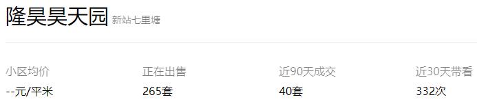 目前合肥最值得入手的二手房,合肥二手房10月成交top100