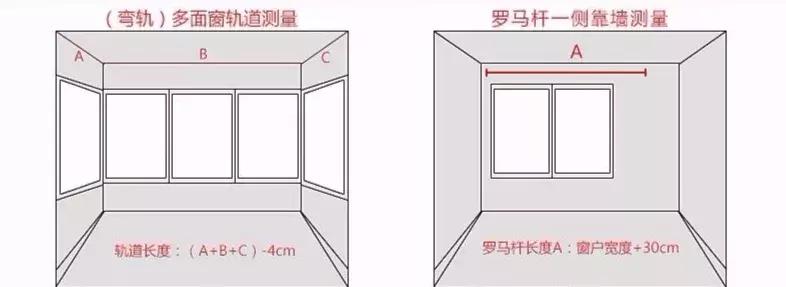 电动窗帘安装最佳尺寸,u型轨道窗帘安装方法和尺寸