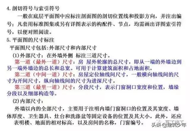工程设计图纸识图入门教程,桥梁工程图纸识图