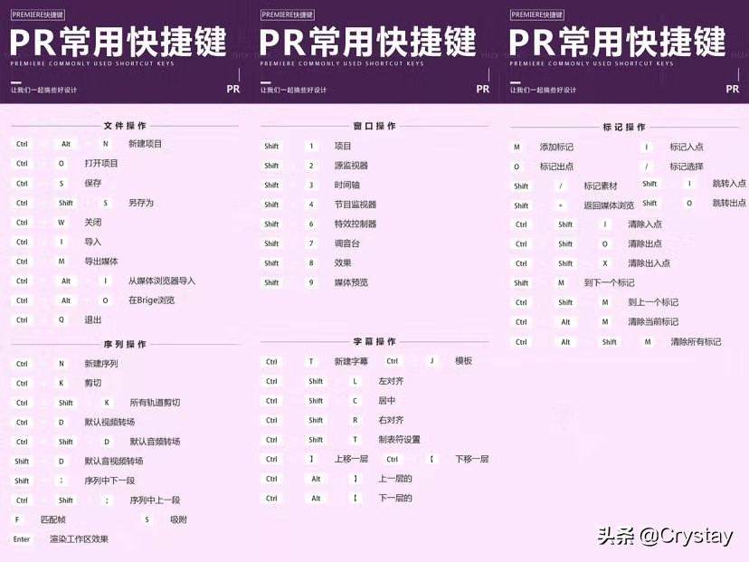 psaicdr基础功能该怎么使用,pscdr快捷键怎么用
