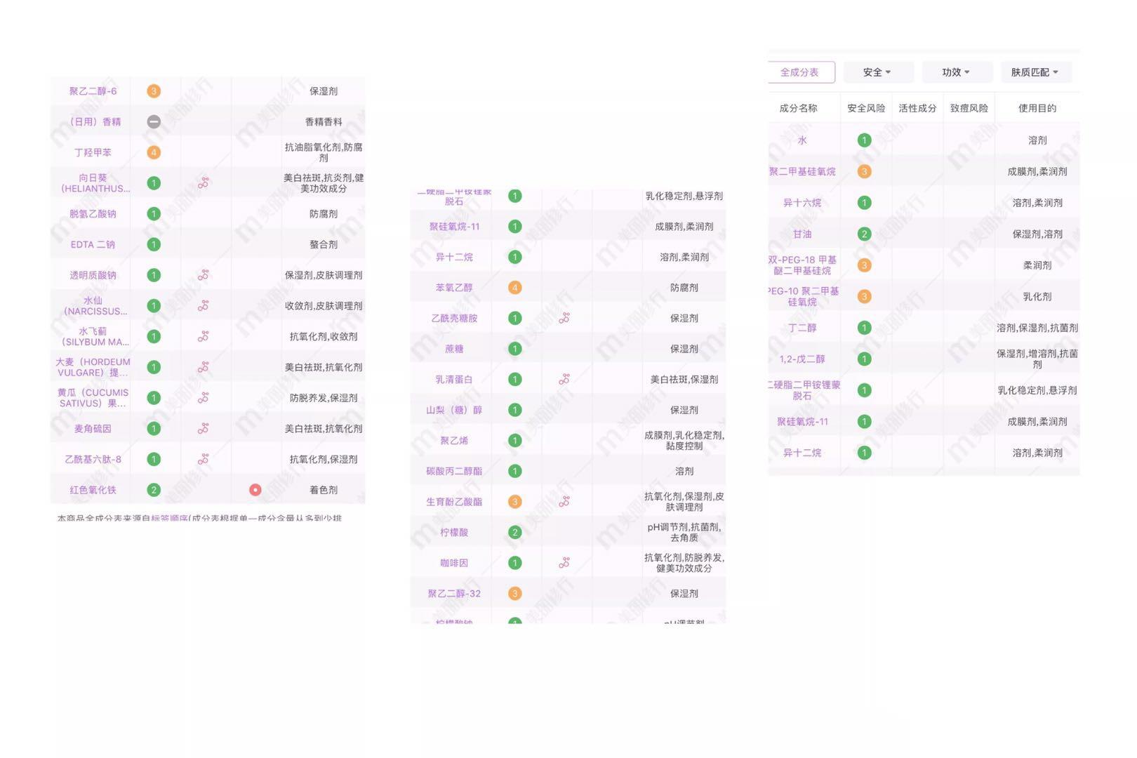 入秋了面霜怎么选,秋冬泛红干燥用什么面霜