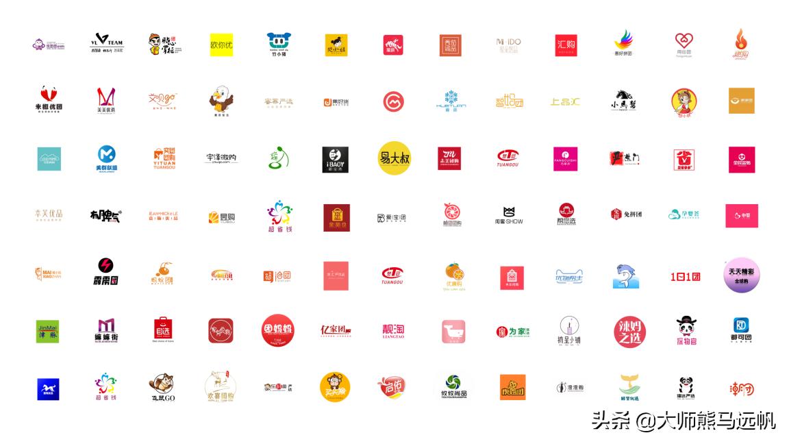 对2022年社群团购的10个预判,社群团购如何一天100个产品