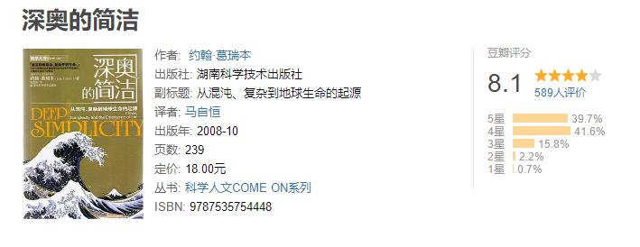 2020,175本书,1760小时,4381万字,49本推荐