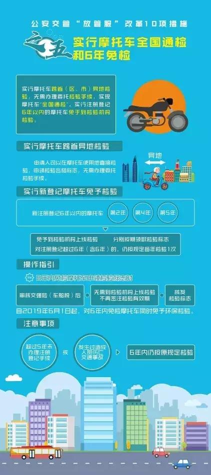 宜昌市驾驶证扣12分后如何处理,惠州驾驶证扣满12分怎么处理