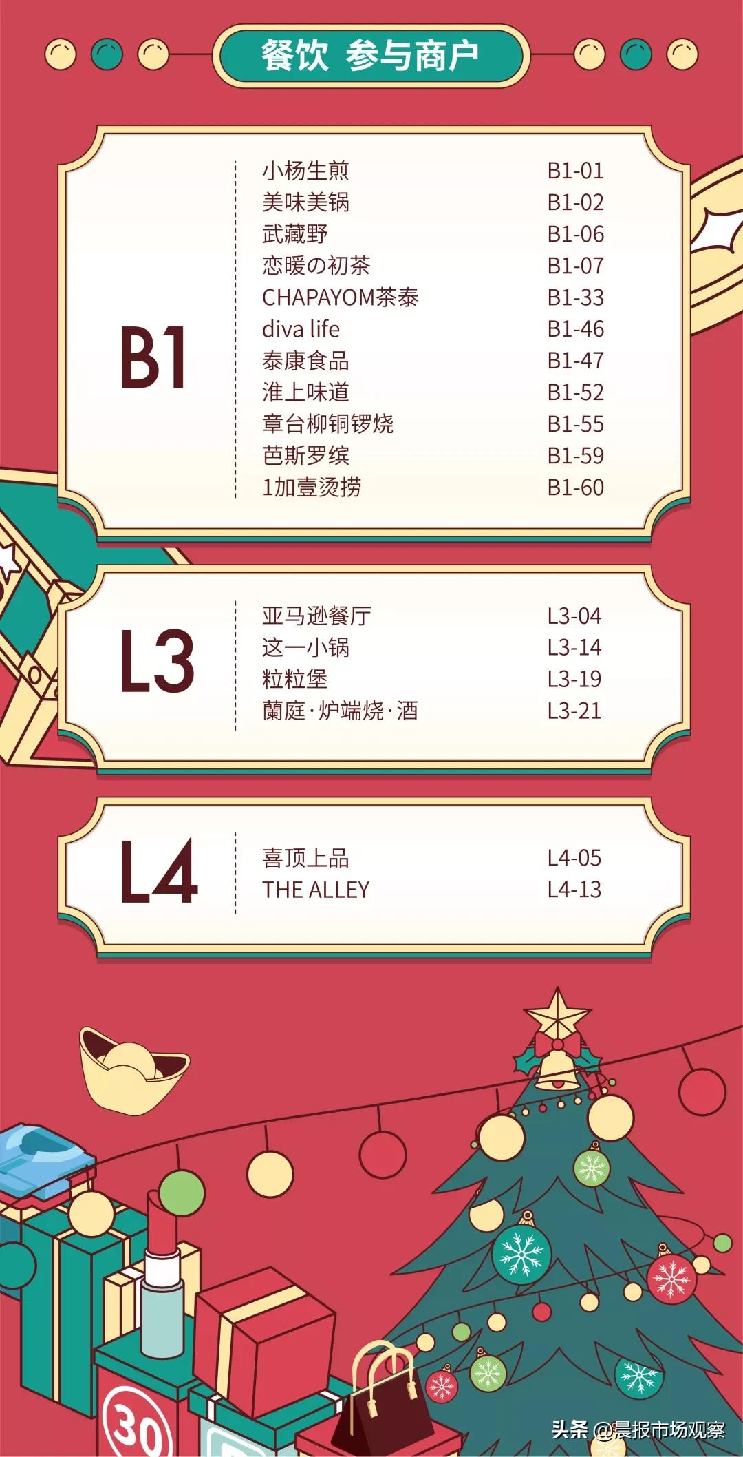 魔都新地标网红店,魔都新晋网红地标