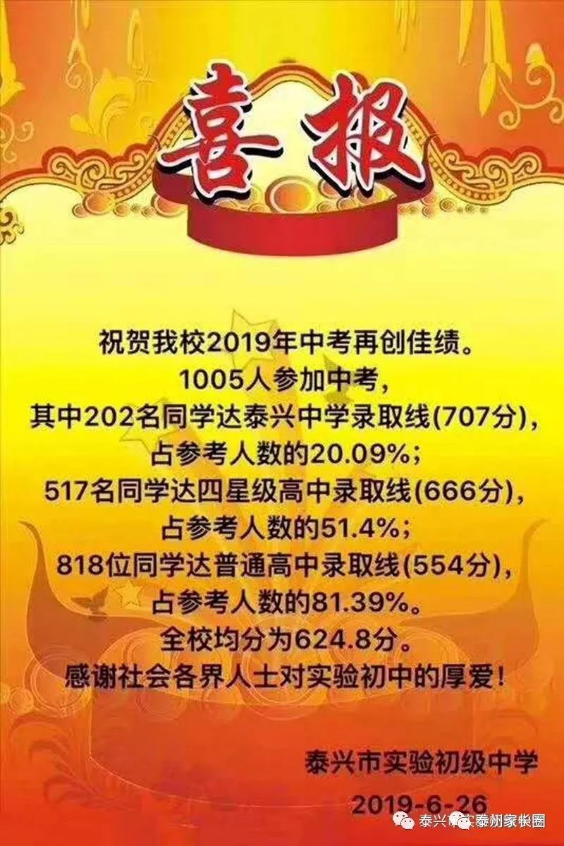 2019泰州市各高中喜报,泰州2021年各个学校喜报