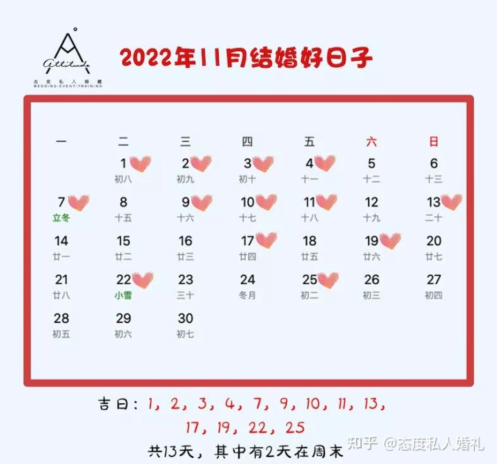 2022年结婚吉日大合集,2022年结婚最好的吉日大合集