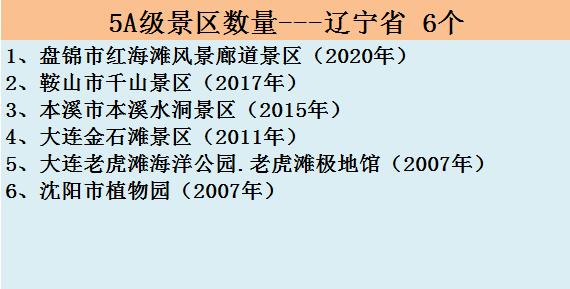 全国500家景区中秋国庆免费名单,中秋国庆热门景区排行