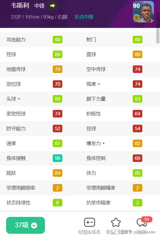 2020赛季金球三换一右后卫推荐,二十大热门金球中场盘点评析上篇