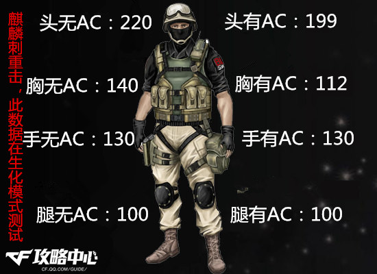 冥王剑逆战,冥王剑vs电锯