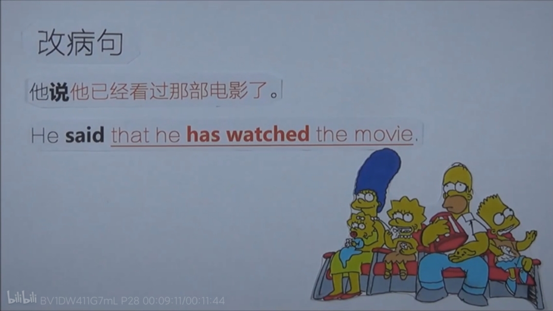 语法基础知识总结宾语从句,人教版宾语从句知识点