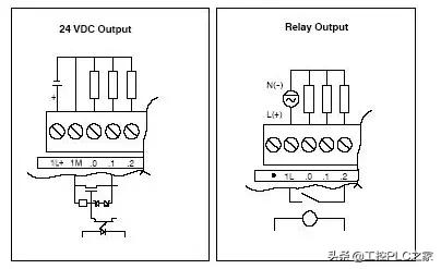 s7-200smart编程软件,s7-200smart以太网通讯