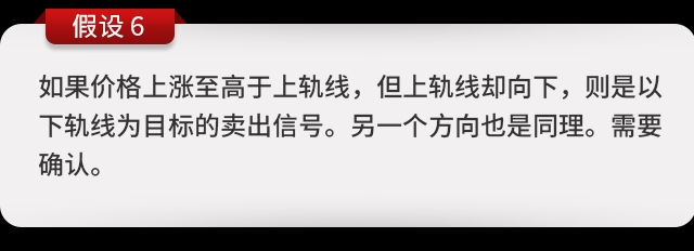 交易趋势指标详解,布林带空头趋势