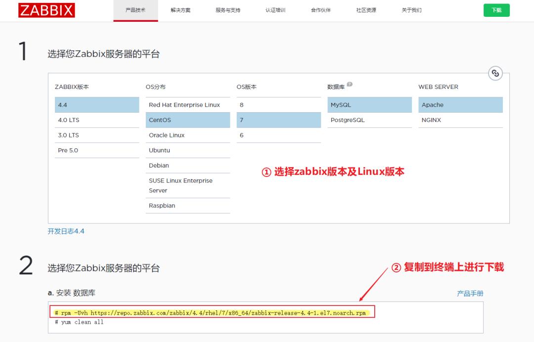 鍐呯綉瀹夎zabbix,zabbix瀹夎鏁欏瑙嗛