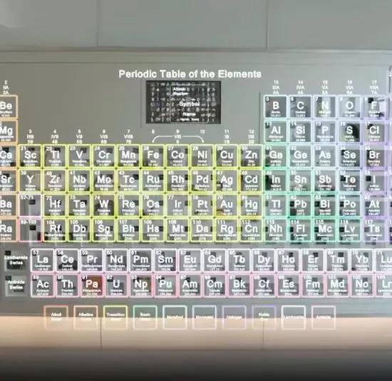 元素周期表购买1克需要多少钱,把元素周期表都买了要花多少钱