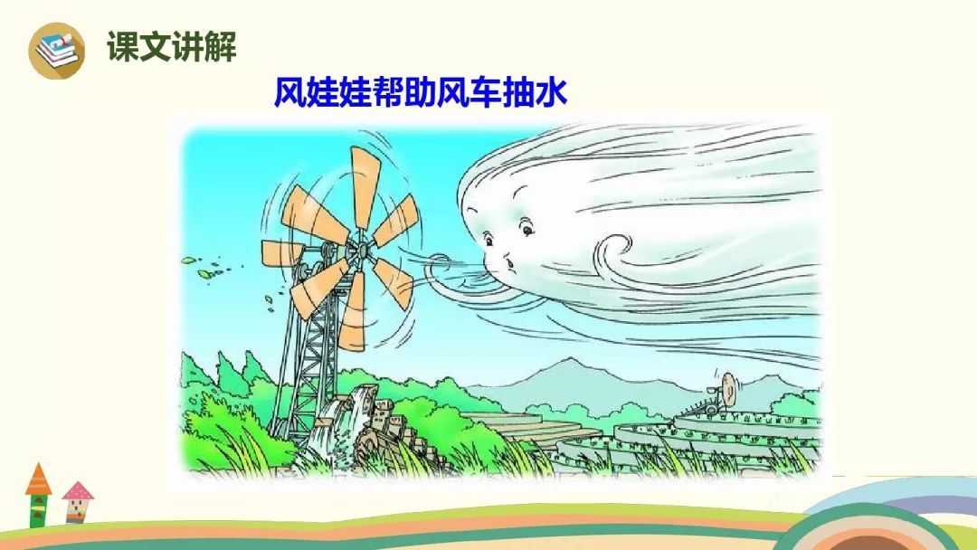 写风作文,风作文怎么写