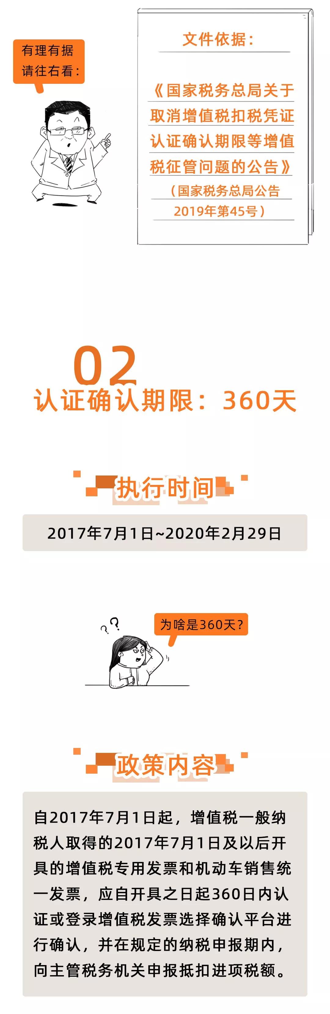 取消360通知,取消进项发票360天认证抵扣期限