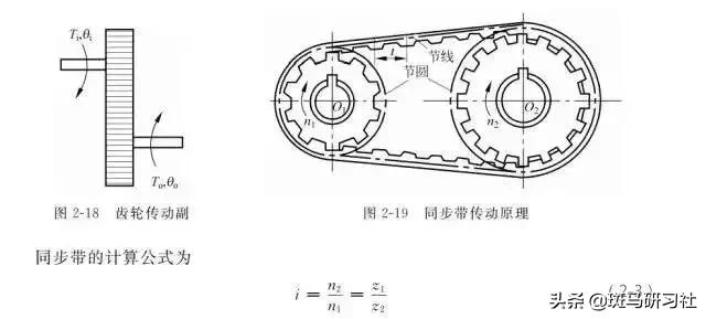 工业机器人的传动系统的传动形式,工业机器人的传动方式和控制方式