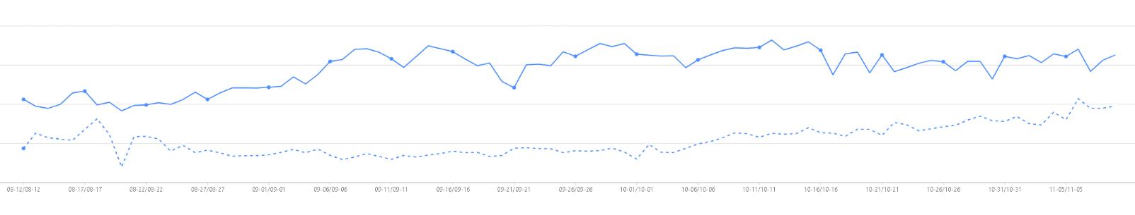 生姜滞销最新消息,生姜价格连续下跌