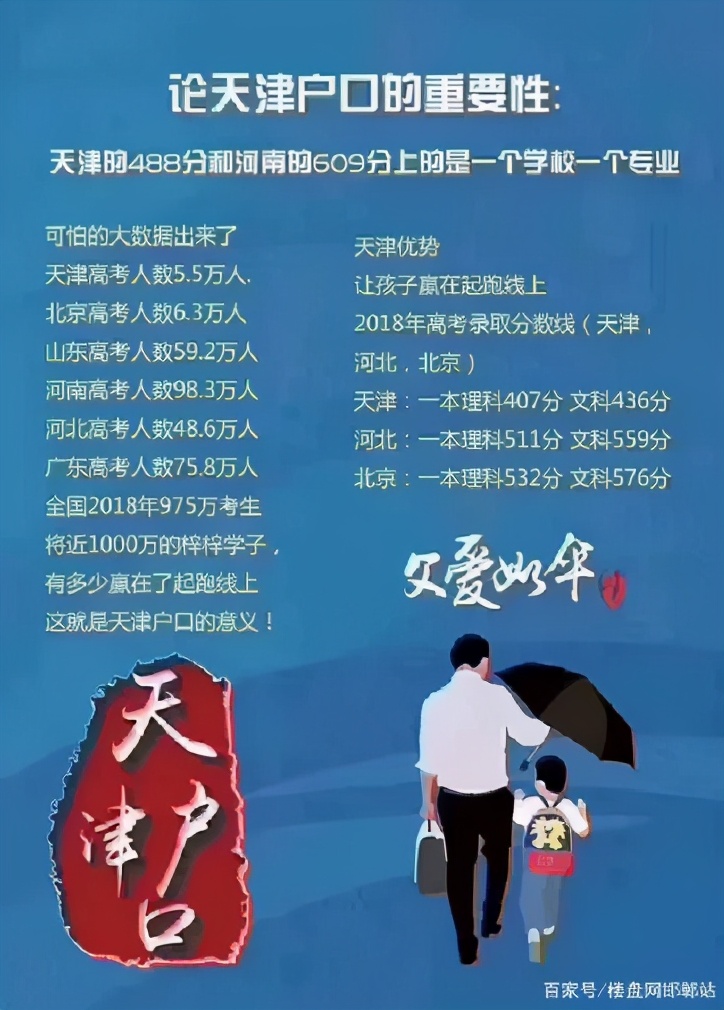 天津高考700分以上有多难,天津高考700分以上难吗