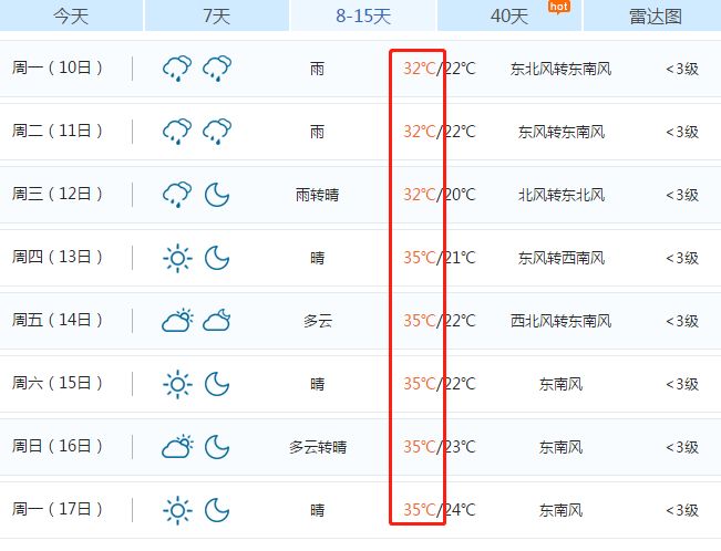 武汉六月热得有特色,武汉6月下旬热吗