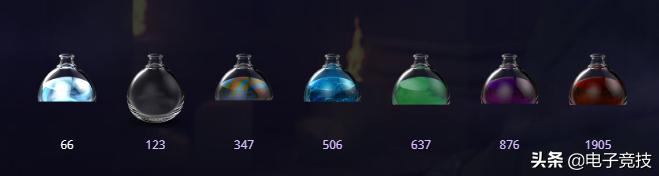 ti9比赛视频集锦,ti9主赛预测赛况