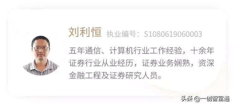 趋势科技深度分析,趋势科技最新预测