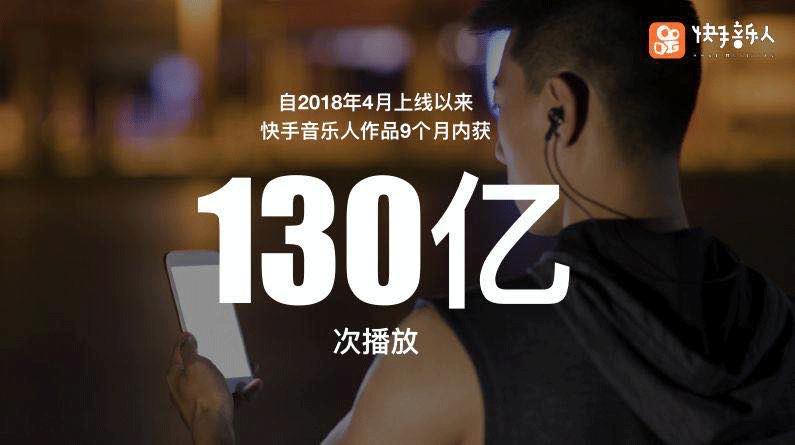 快手是如何发展到现在,如何在快手找到我的2023年度回忆