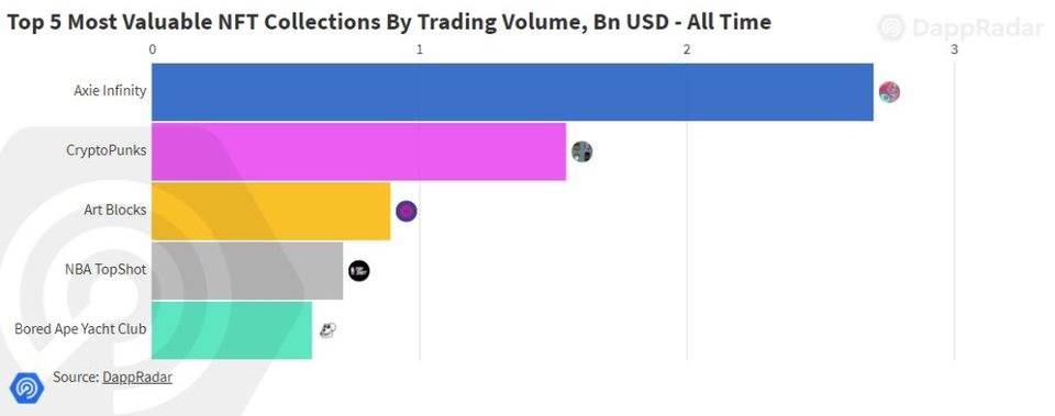 一边玩游戏一边挣钱,一边玩游戏一边创业