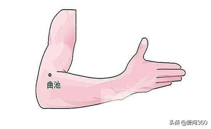 感冒没精神按什么穴位,发烧便秘的推拿穴位