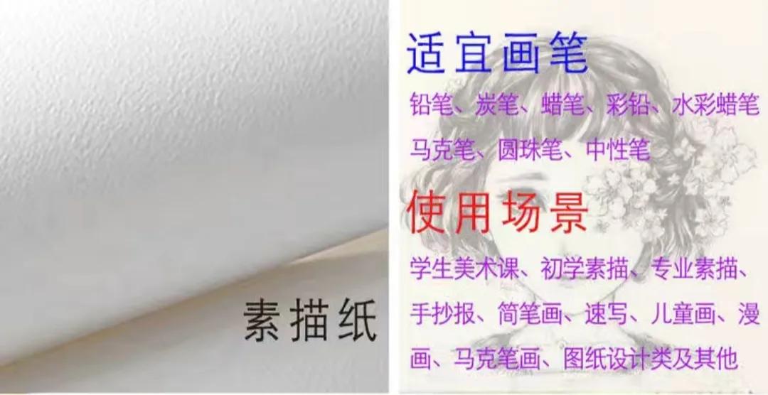 学素描没有画板怎么办,想学素描不知道怎么入门