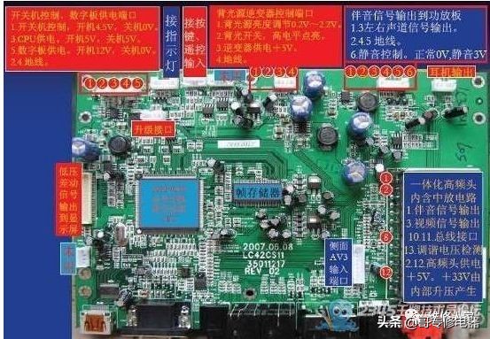 液晶电视维修怎样判断故障,32寸创维液晶电视机故障维修大全