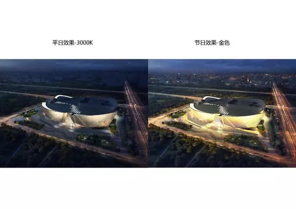 郑州各个片区未来发展如何,郑州西部未来规划发展方向