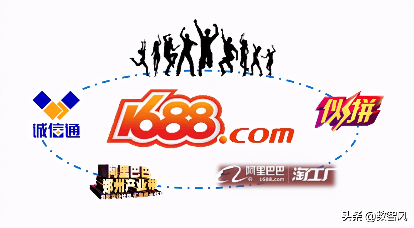 阿里巴巴1688是官方网站吗,1688是阿里巴巴