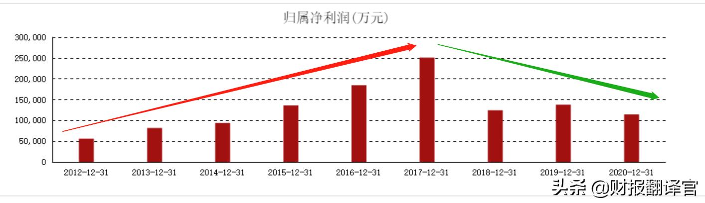 碧水源工业废水处理,碧水源水处理技术