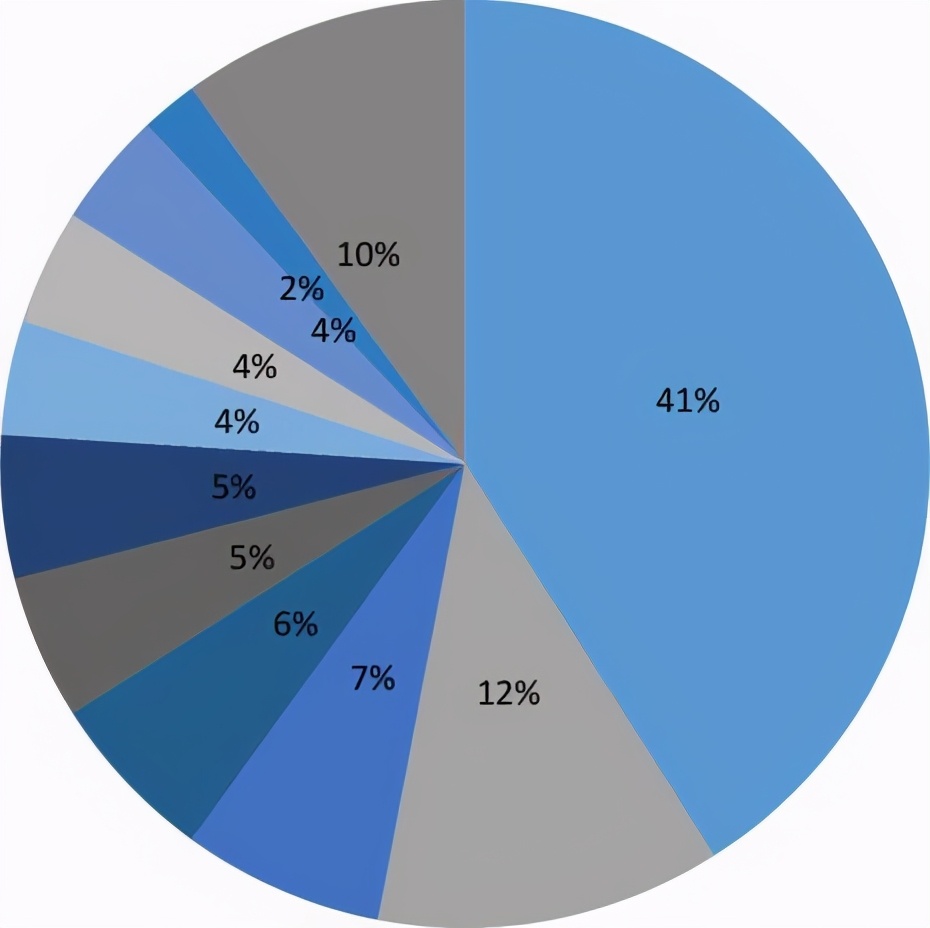 平安人寿西安电销中心地址,沈阳平安保险电销怎么样
