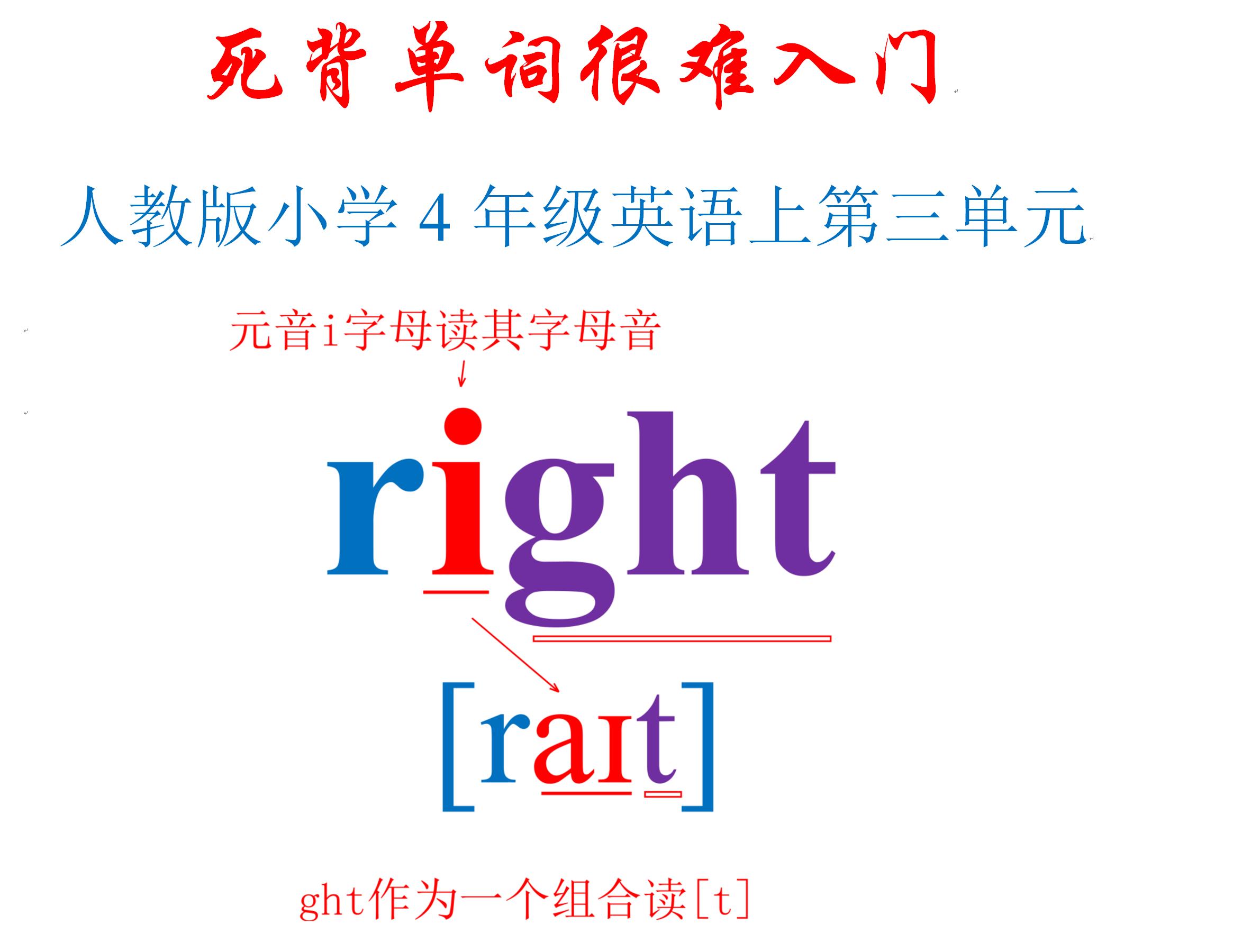 背单词学英语管用吗,小学背英语单词应该背哪个版本