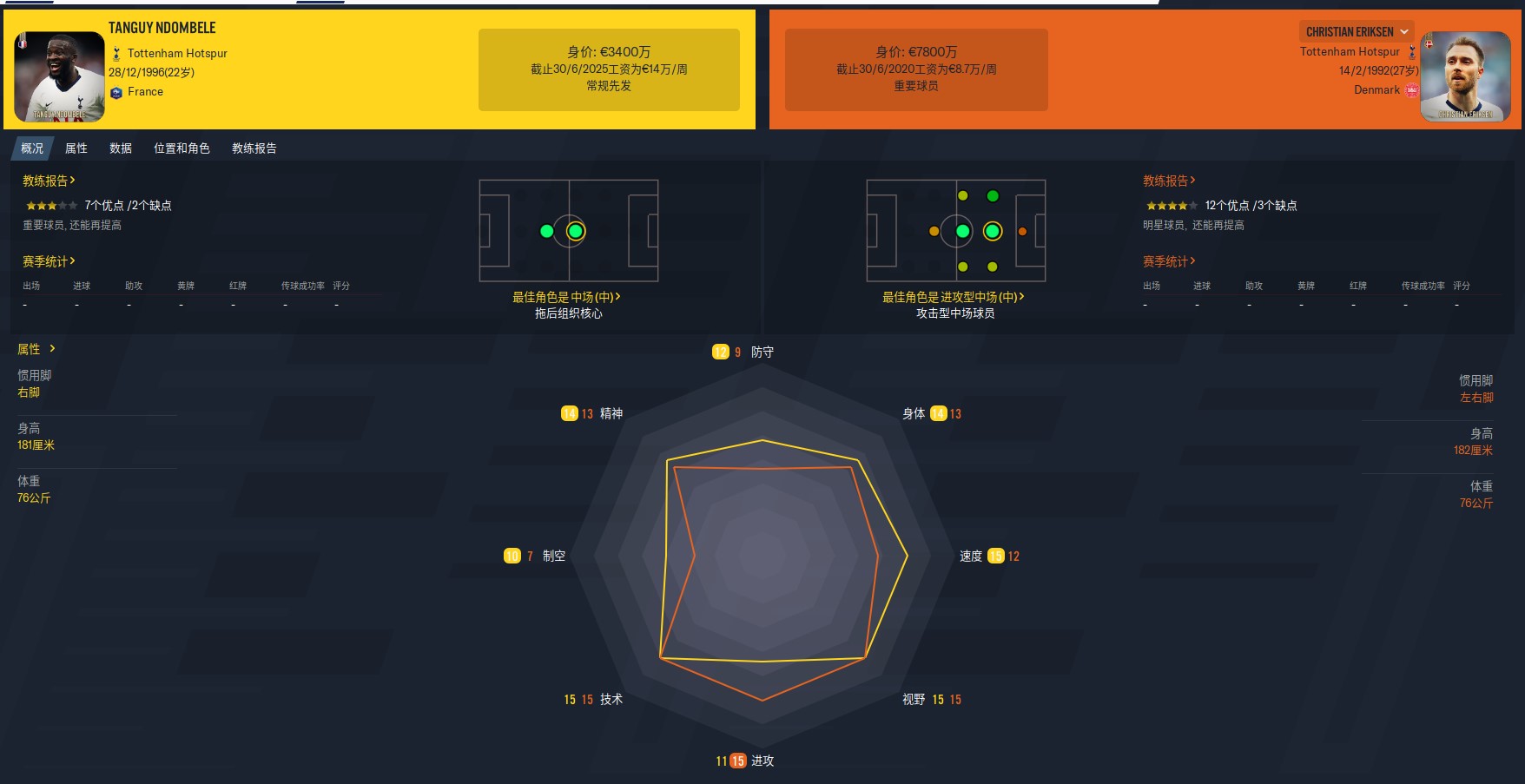 穆里尼奥热刺最新战术,穆里尼奥热刺新赛季赛程表