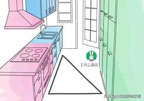 宜家厨房设计图及价格表,宜家厨房设计师装修风格