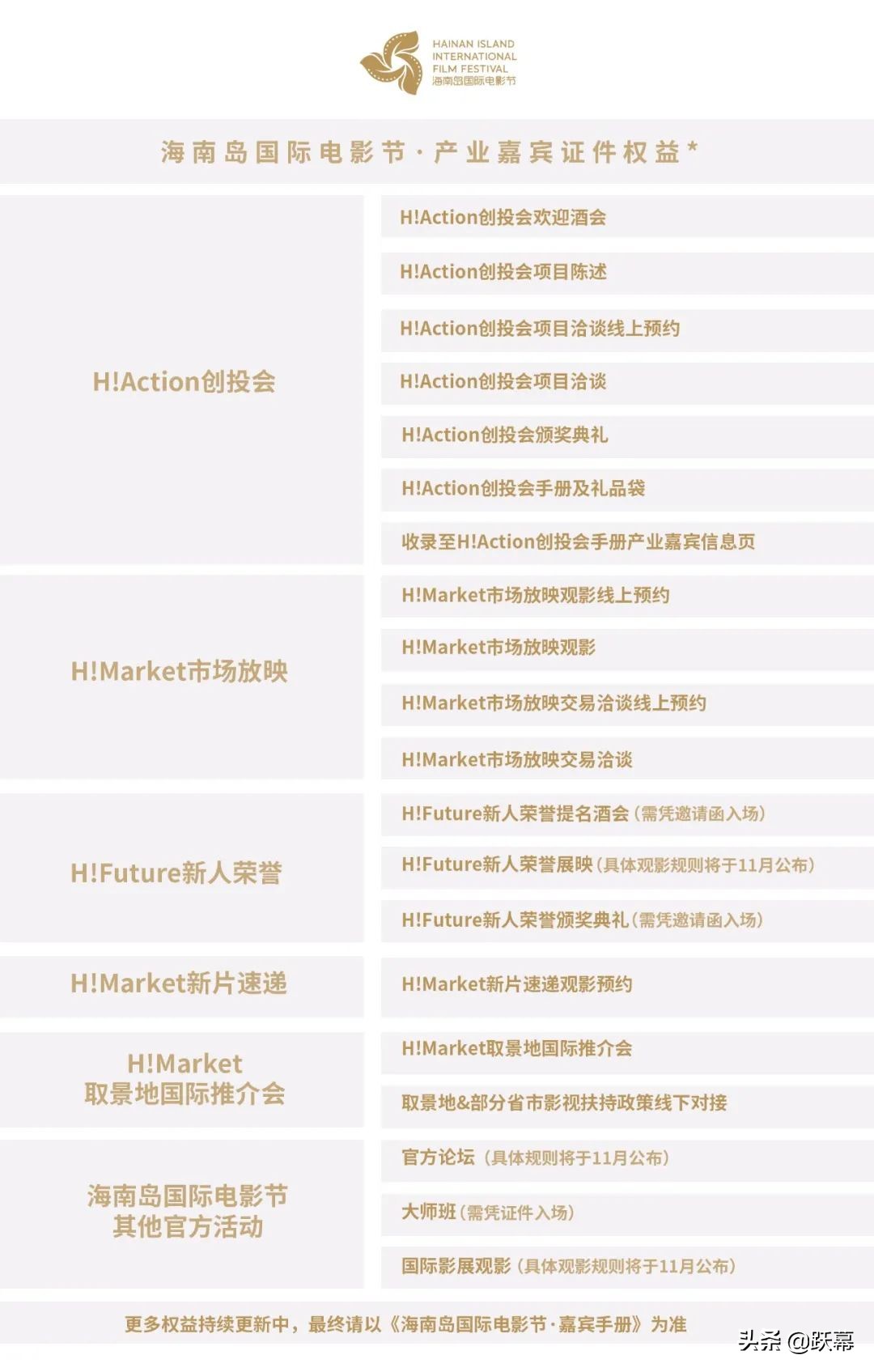 5部电影入围台湾电影节,海南电影节征集启动