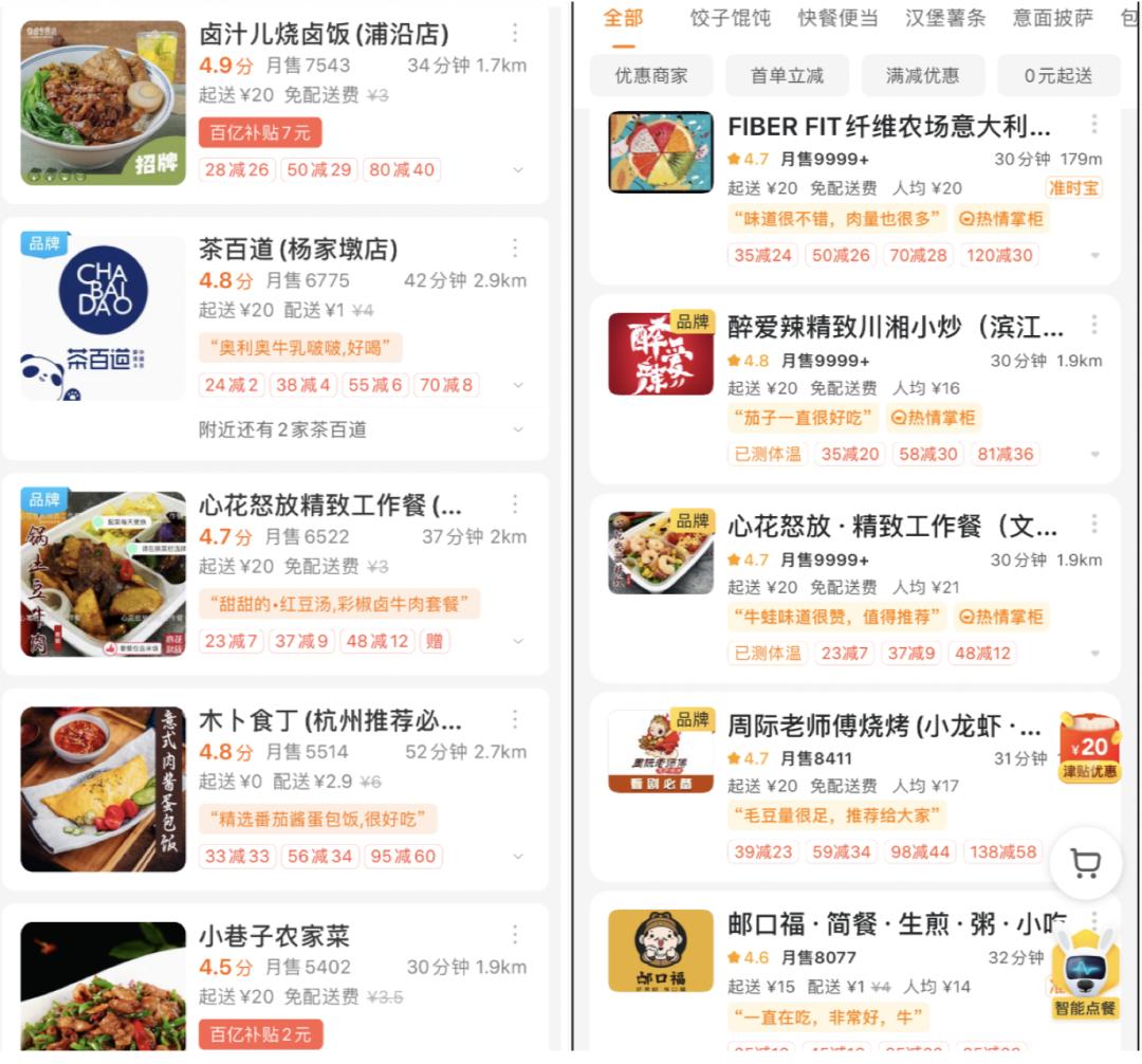 做外卖店铺应该怎样选商圈,外卖店选址要避开同品类大佬么