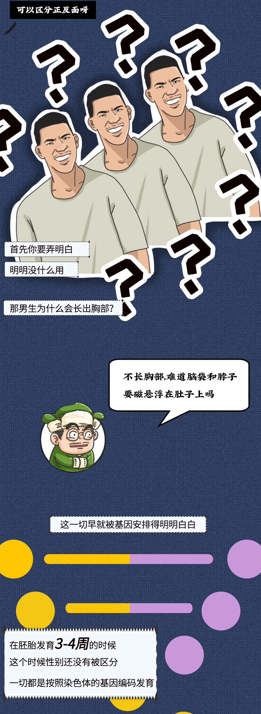 男人有胸,男人练胸