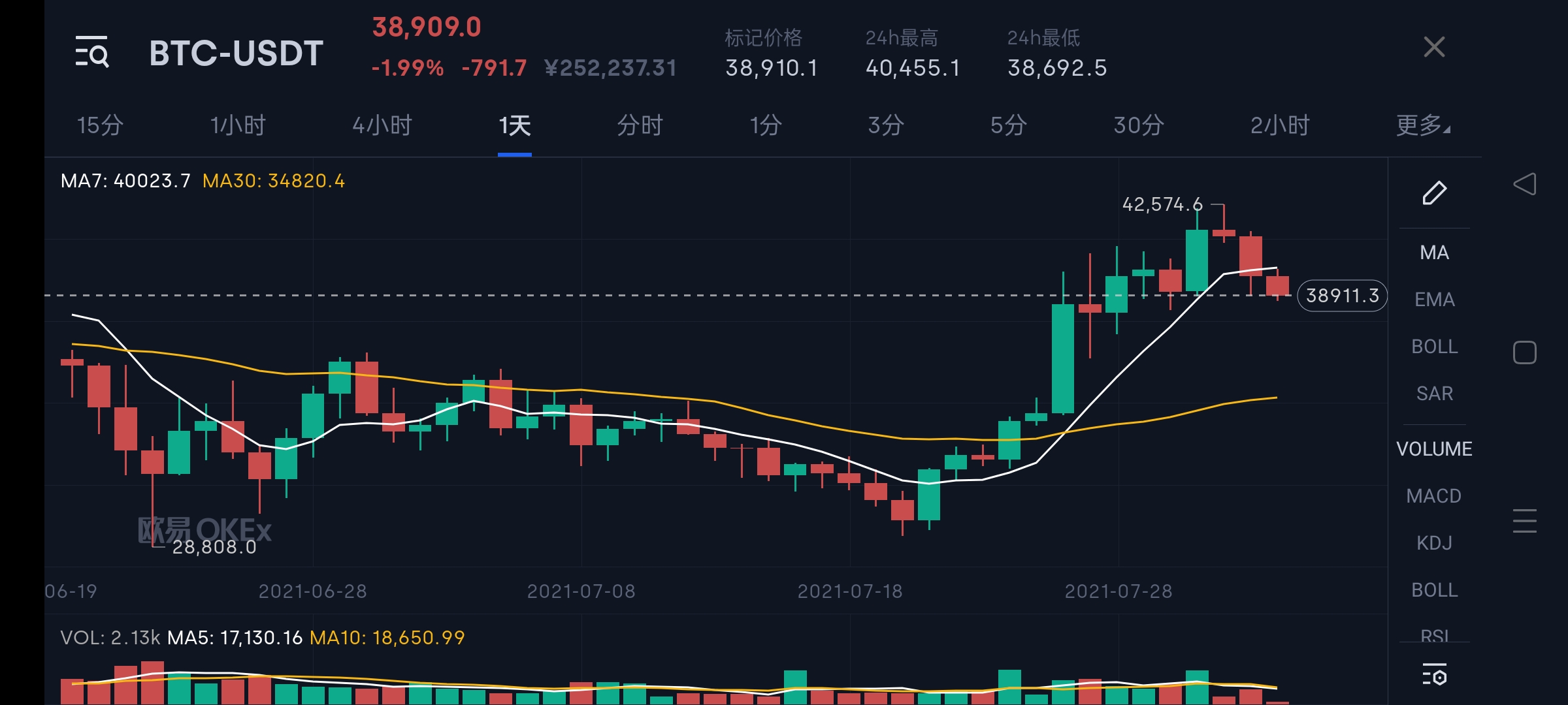 *币特比**账本存在哪里？究竟是谁在记账？