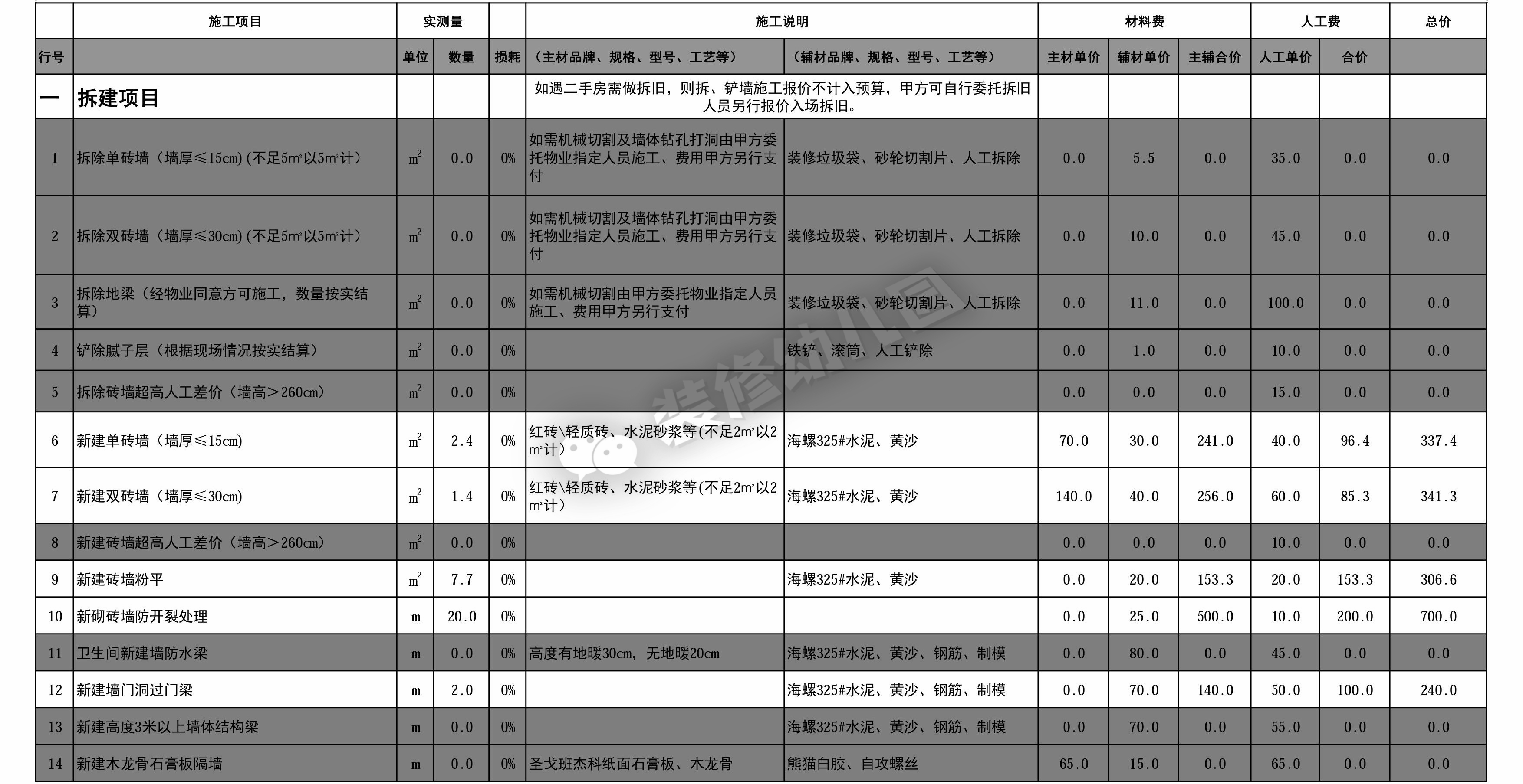 装修预算报价明细表一览表,房屋室内装修预算报价