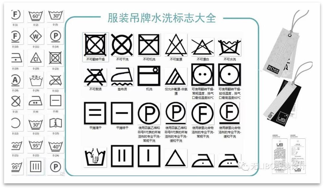 服装吊牌有什么用处,服装吊牌前世今生